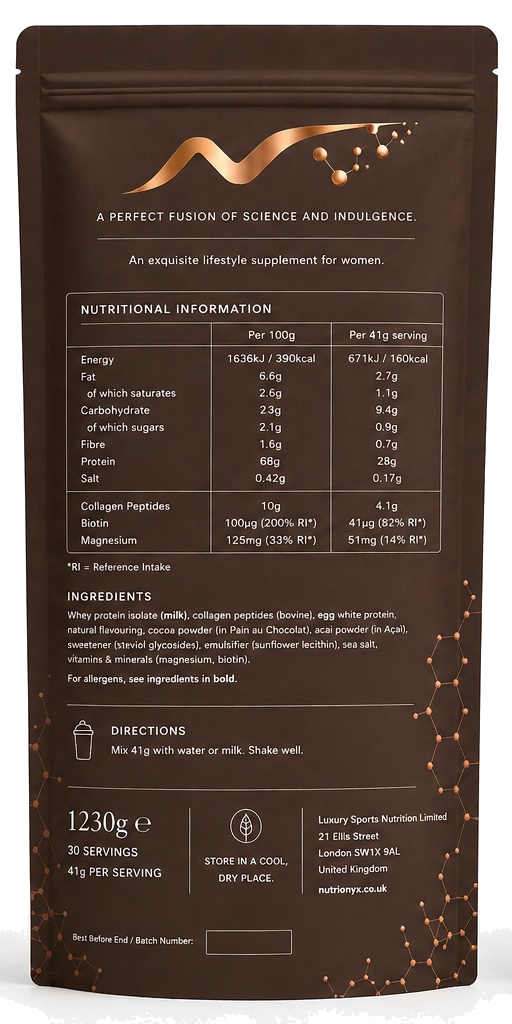 Pain au Chocolat — Ingredients