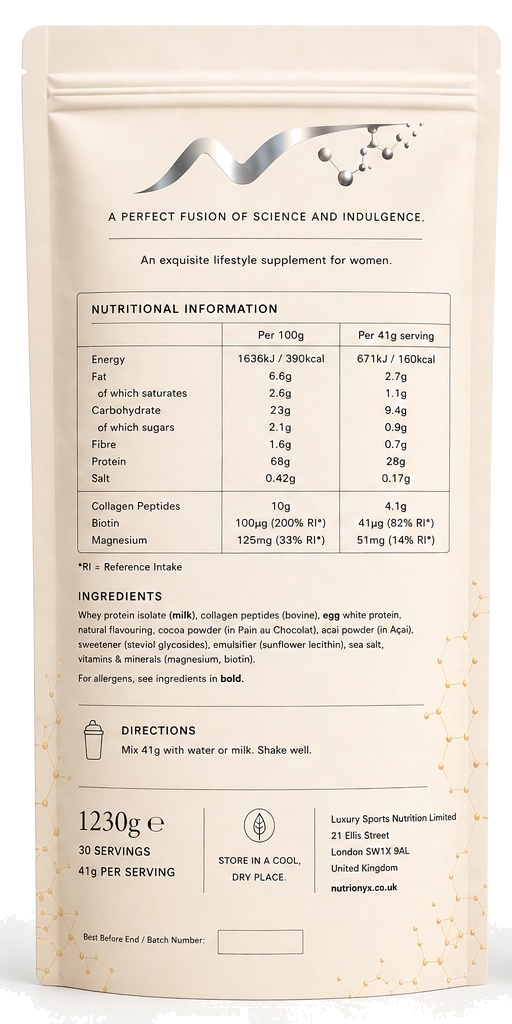 Crème Anglaise — Ingredients